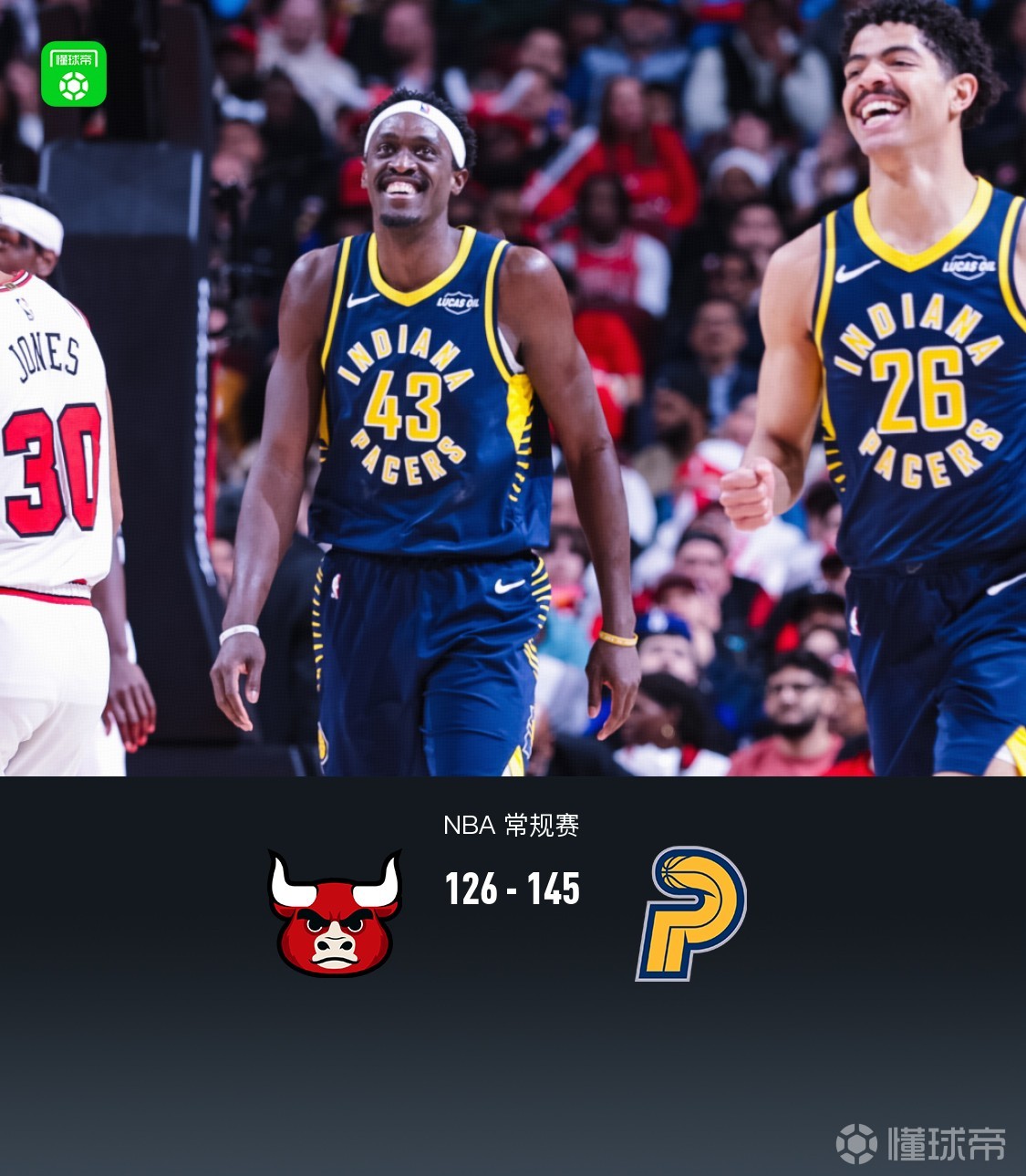 步行者6人上双145-126大胜公牛，西亚卡姆25+4+5