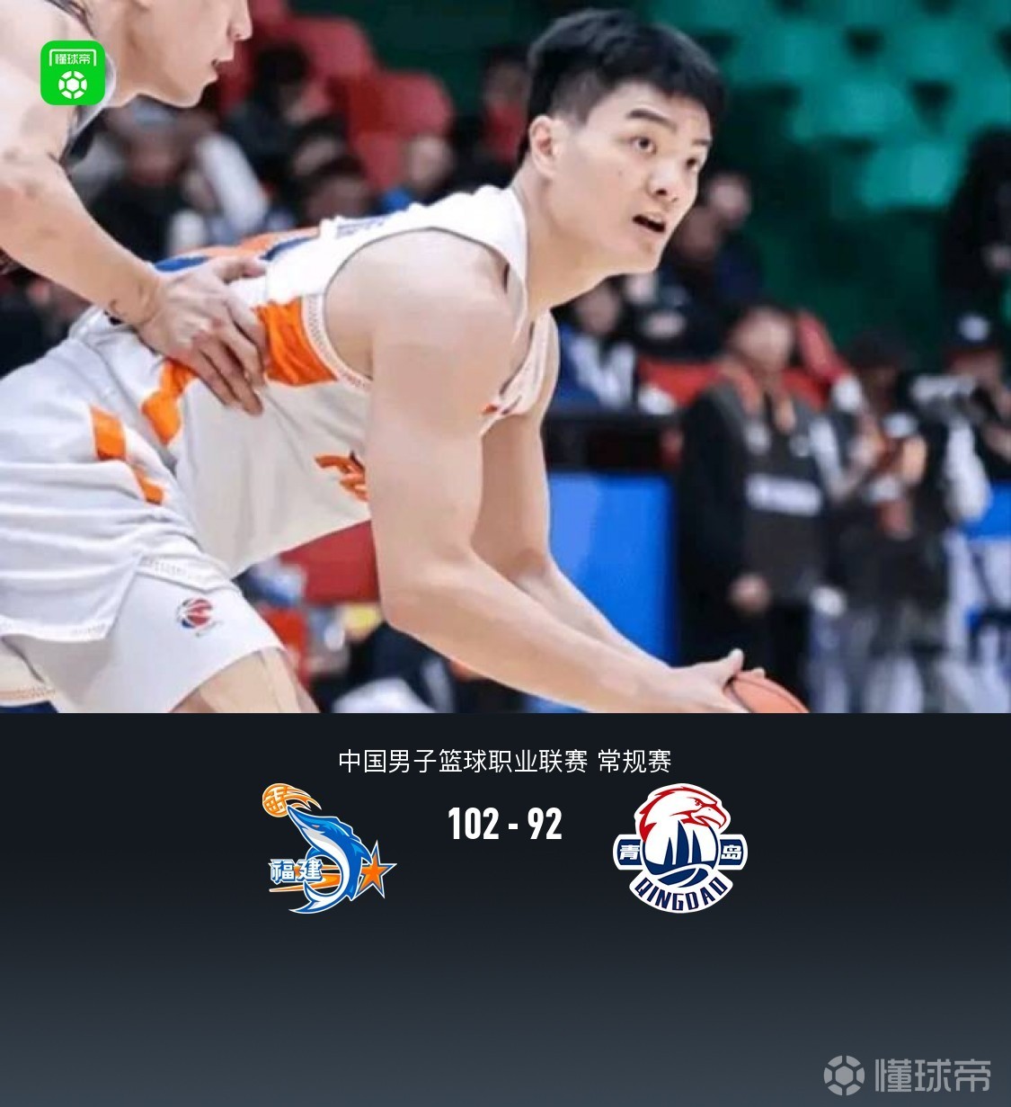 福建102-92青岛，布里斯科28+9+7，黎伊扬16分，米奇空砍20+15